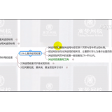 龙口合理布局关键词密度