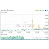 龙口子辛SEO:网站如何做关键词优化
