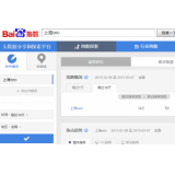 龙口如何利用搜索引擎来判断关键词的难易