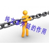 龙口纯文本外链对于网站排名的作用