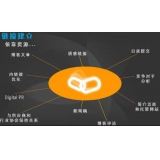 龙口什么样的外链才是高价值的外链