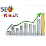 龙口微笑seo:怎么在文章正文中加关键词链接