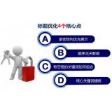 龙口标题的简化是否对核心关键词排名有提升
